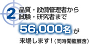 2.品質・設備管理者から試験・研究者まで56,000名が来場します！（同時開催展含）