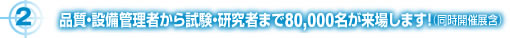2.品質・設備管理者から試験・研究者まで80,000名が来場します！（同時開催展含）
